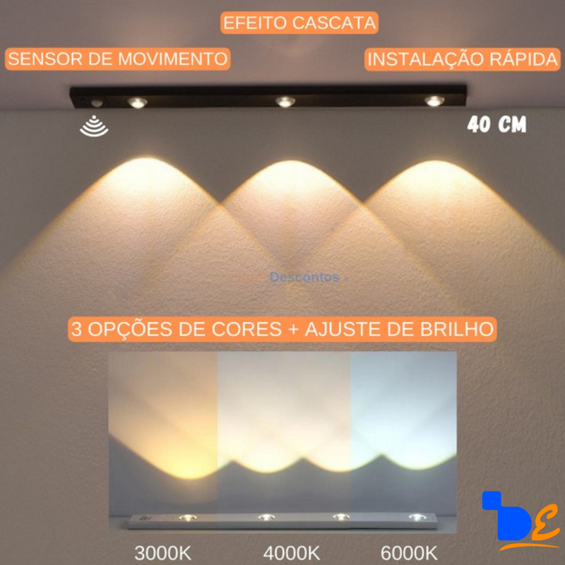 Kit 3 Luminárias Recarregável com sensor de movimento (COMPRE 1 LEVE 3) + Brinde exclusivo